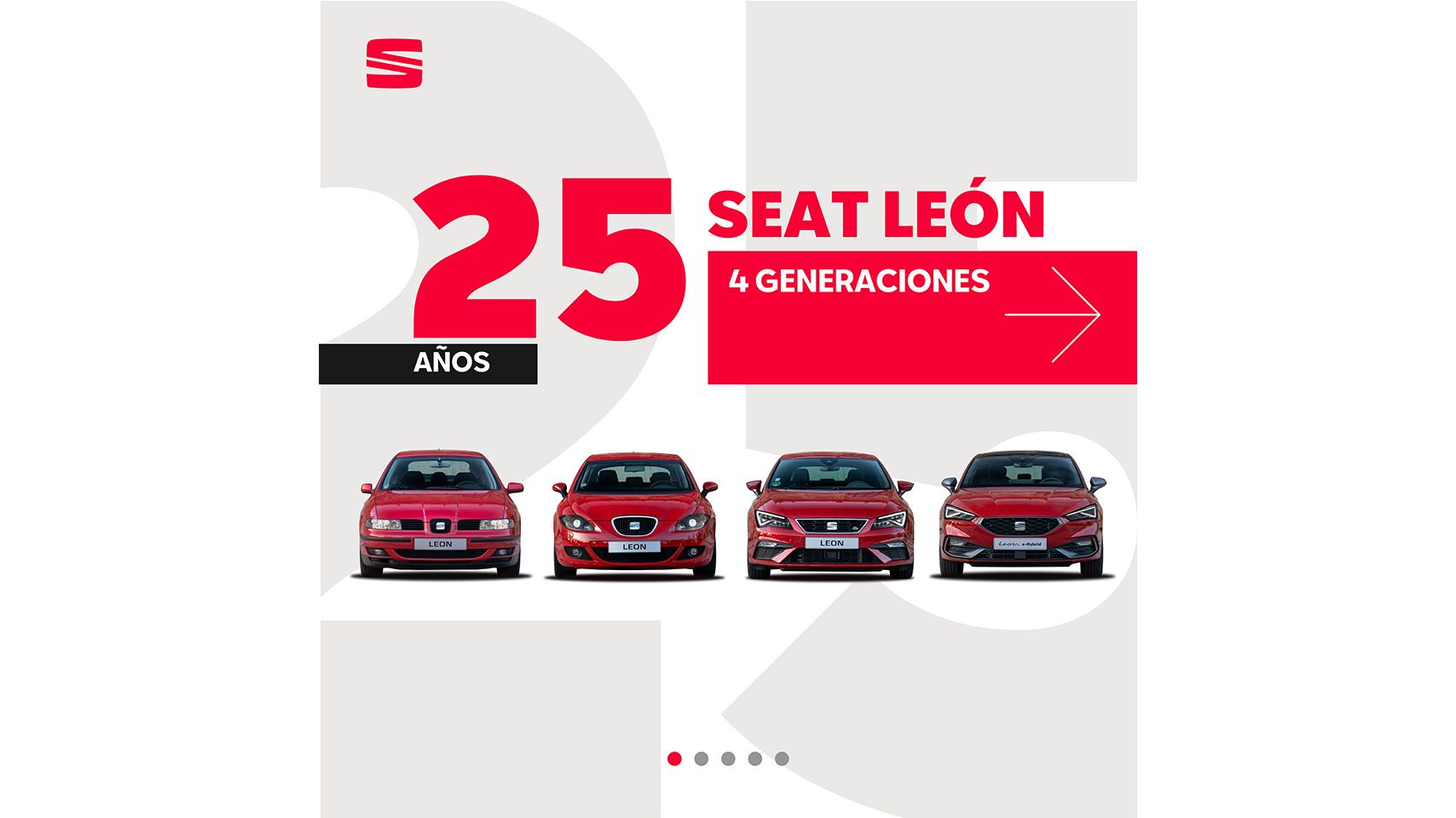 SEAT León: 25 años de una leyenda