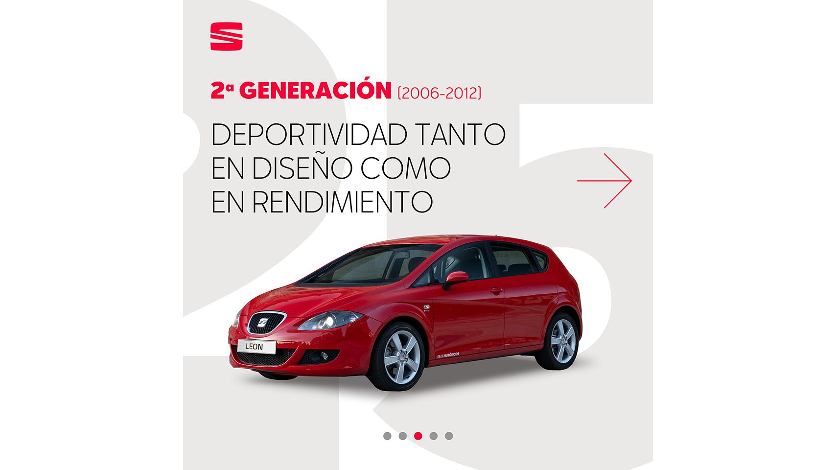 SEAT León: 25 años de una leyenda